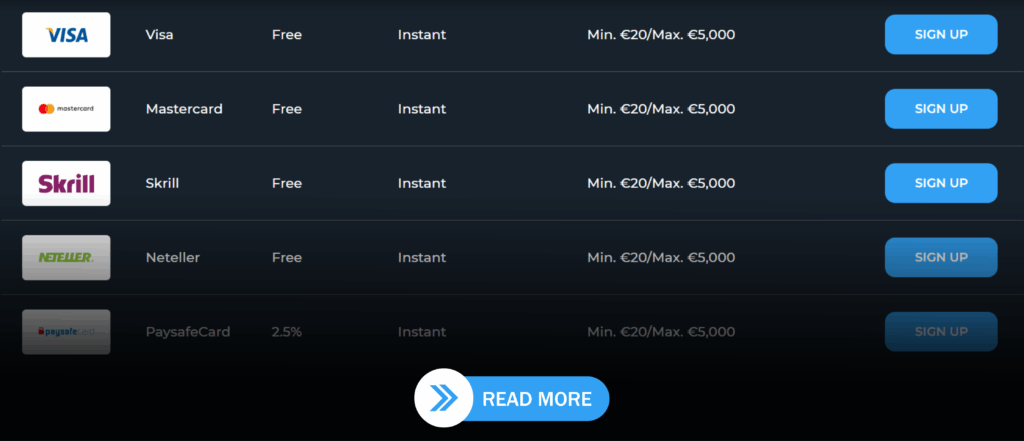 payment casino